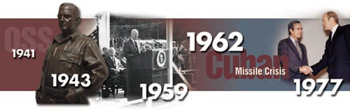 CIA Key Events Timeline 1941 - 1977