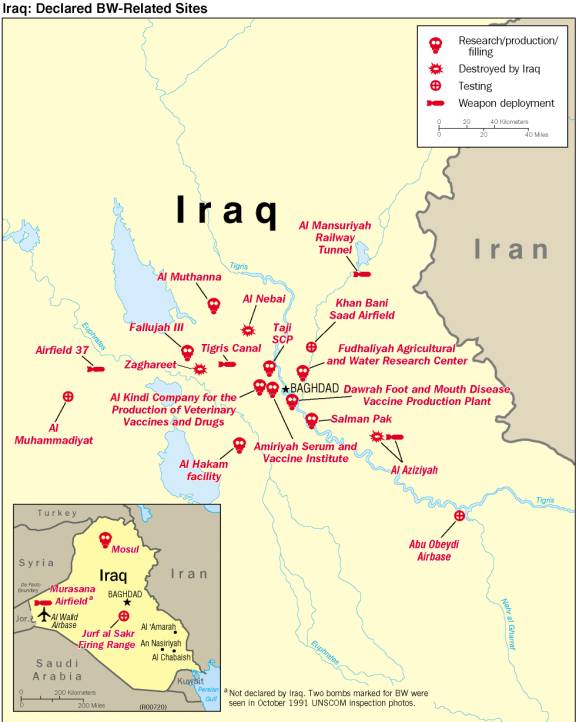 Iraqi Sites