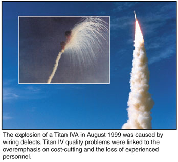 Graphic: The explosion of a Titan IVA in August 1999 was caused by wiring defects. Titan IV quality problems were linked to the overemphasis on cost-cutting and the loss of experienced personnel.
