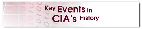 Key Events in CIA's History, header