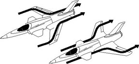 graphic showing reverse airflow with X-29 aircraft