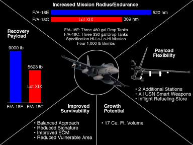 3M22 Zircon Hypersonic Cruise Missile - Page 20 Slide08