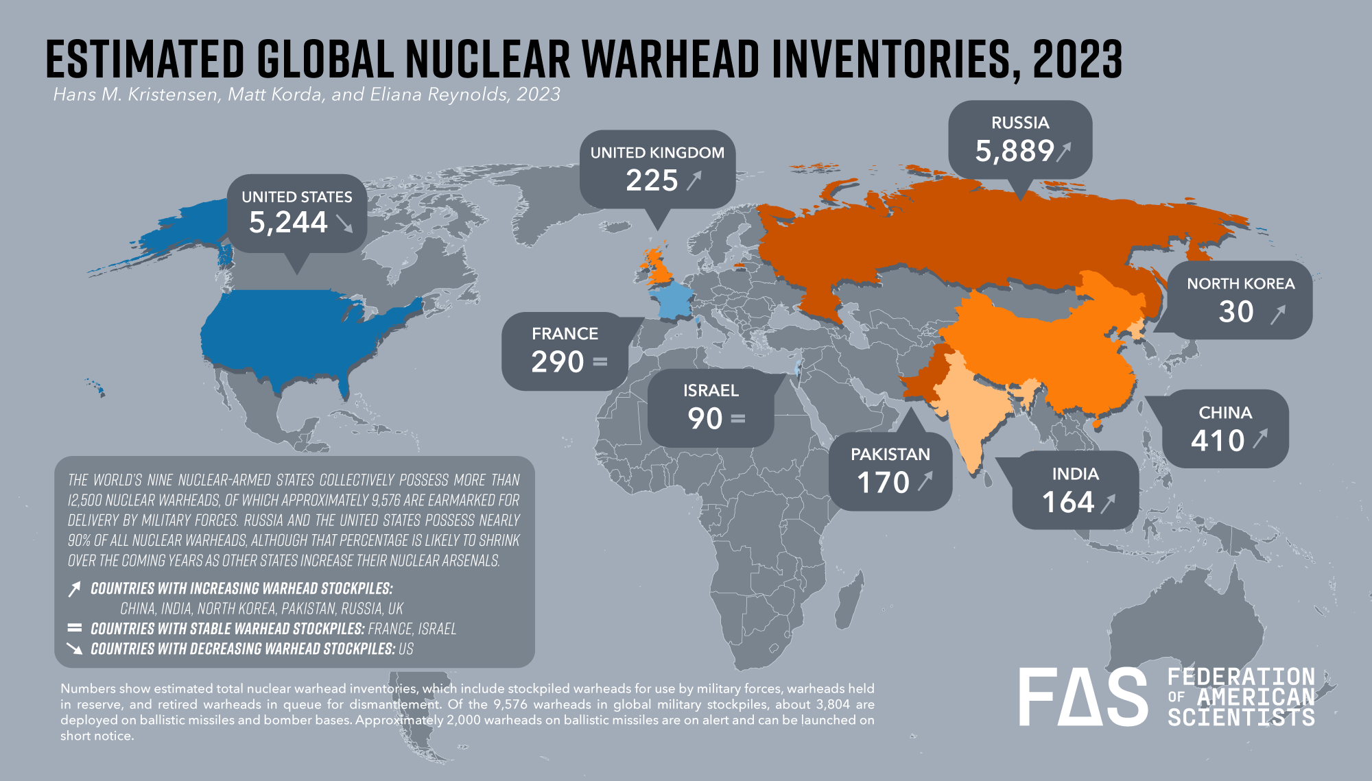 Chart: The World at War in 2023