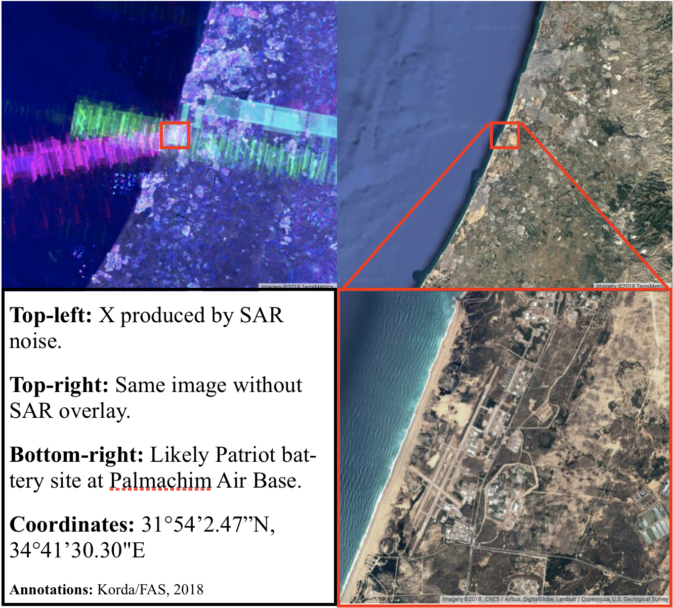 An X reveals a Diamond: locating Israeli Patriot batteries using