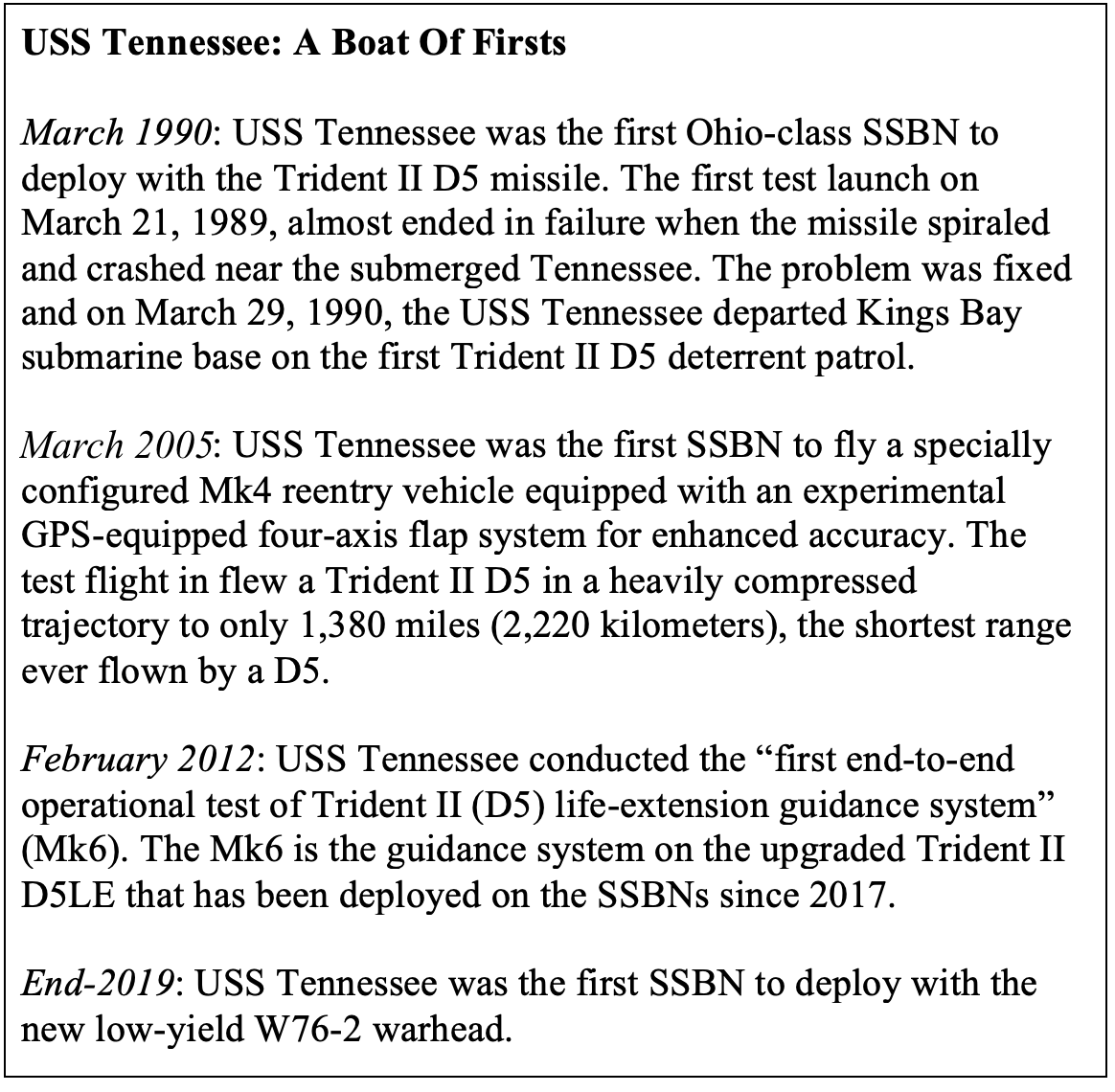 US continues to upgrade W88 nuclear warheads for Trident II  intercontinental ballistic missiles with a launch range of 12,000 km