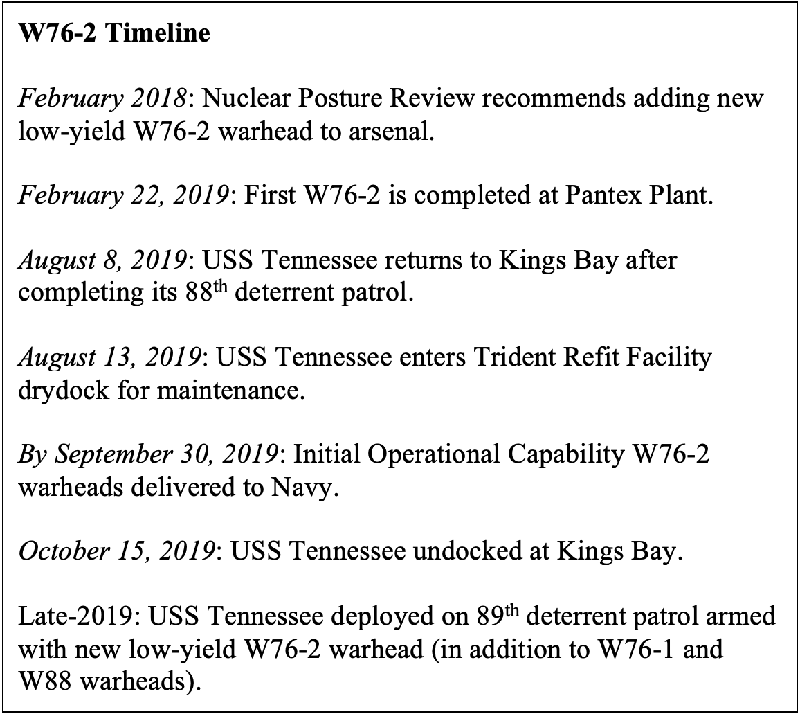 US continues to upgrade W88 nuclear warheads for Trident II  intercontinental ballistic missiles with a launch range of 12,000 km