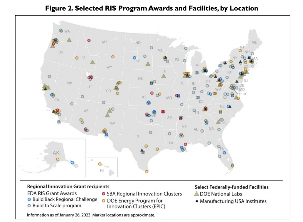 What The CRS Report On Regional Innovation Ecosystems Gets Right And ...