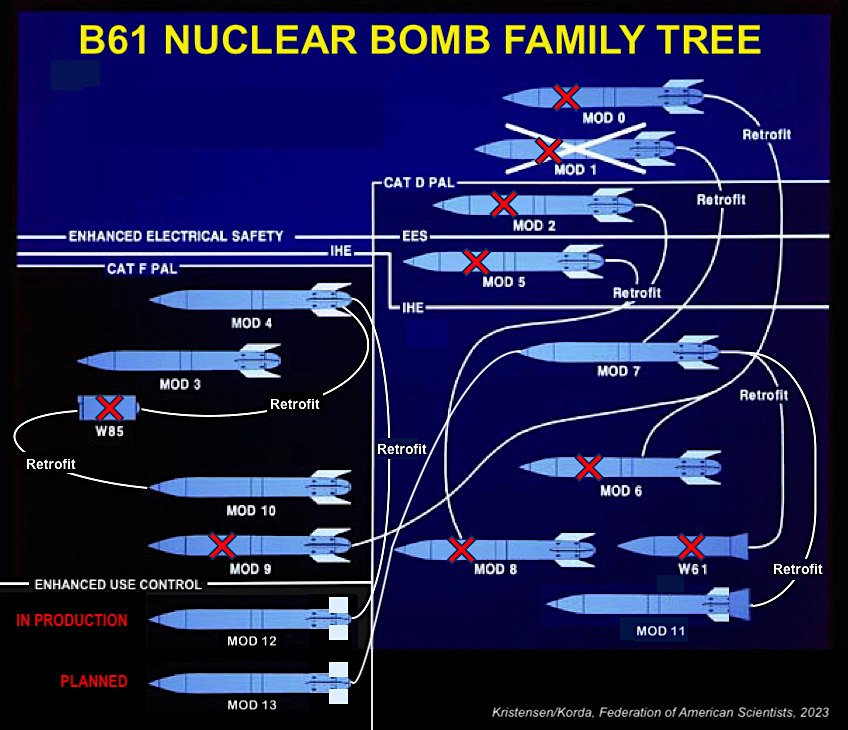 Maps Show Biden's New Nuclear Bomb Compared to Most Powerful US Weapons