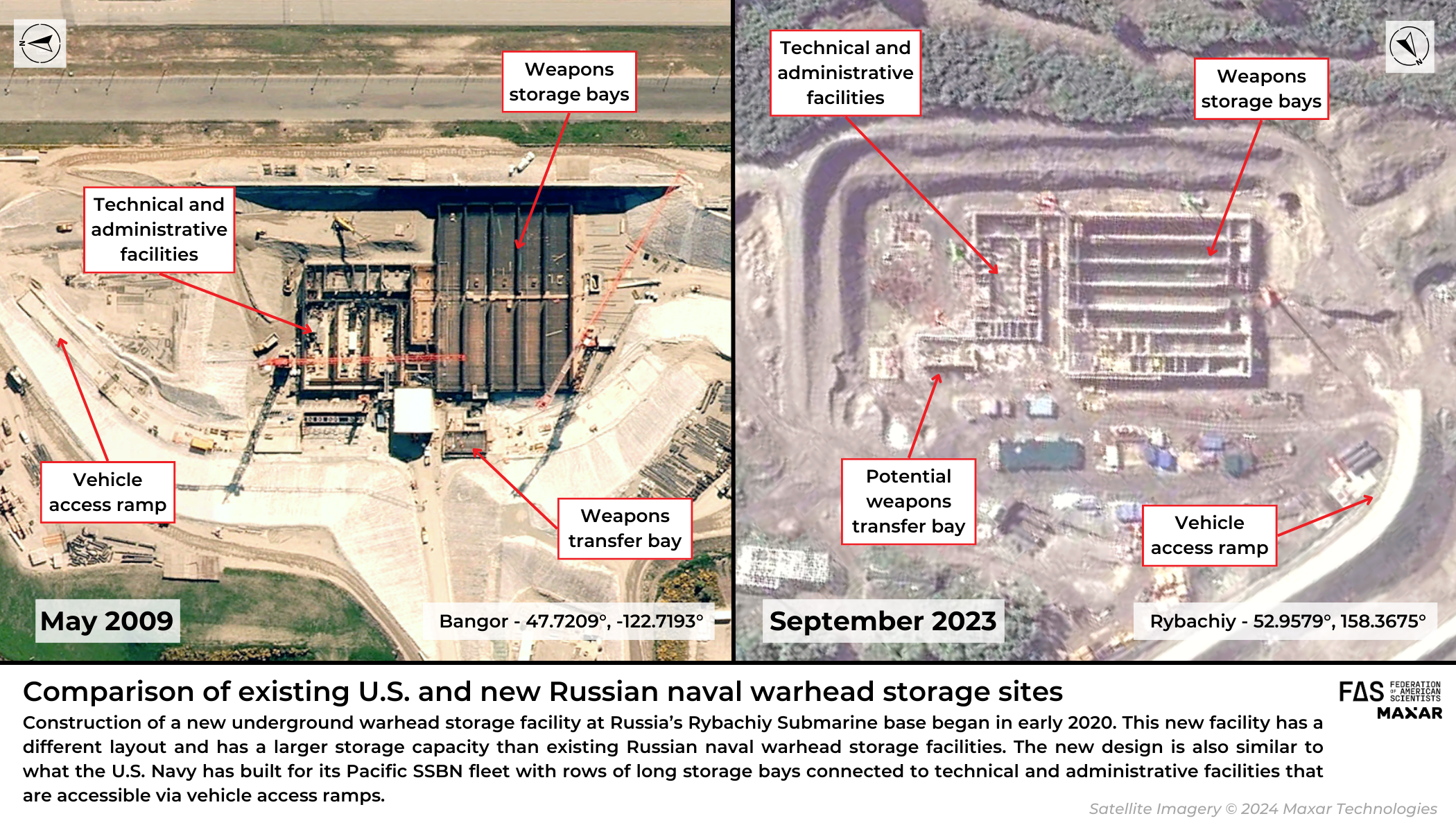 Construction of a new underground warhead storage facility at Russia's Rybachiy Submarine base began in early 2020. This new facility has a different layout and has a larger storage capacity than existing Russian naval warhead storage facilities. The new design is also similar to what the U.S. Navy has built for its Pacific SSBN fleet with rows of long storage bays connected to technical and administrative facilities that are accessible via vehicle access ramps.