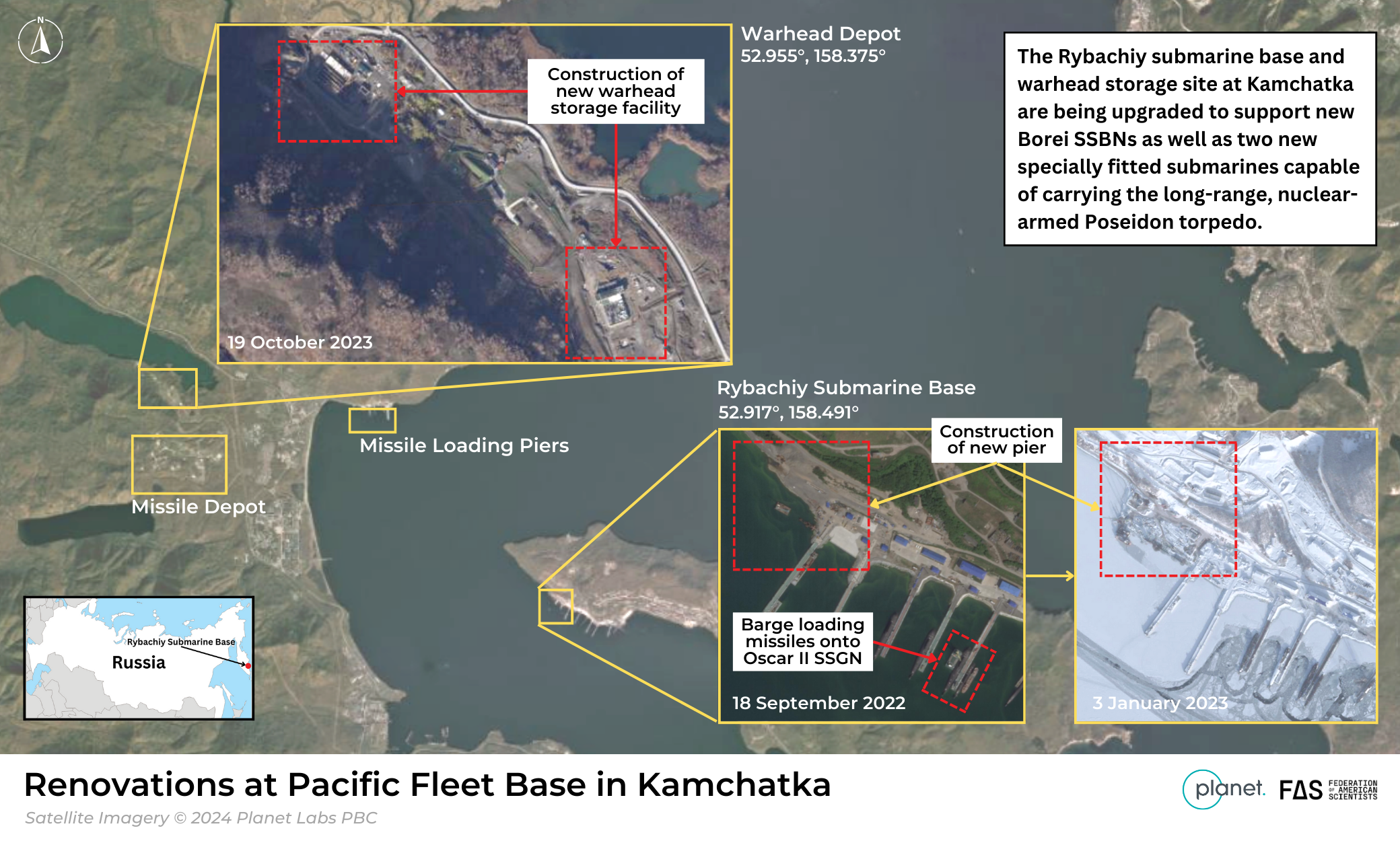 The Rybachiy submarine base and warhead storage site at Kamchatka are being upgraded to support new Borei SSBNs as well as two new specially fitted submarines capable of carrying the long-range, nuclear-armed Poseidon torpedo.