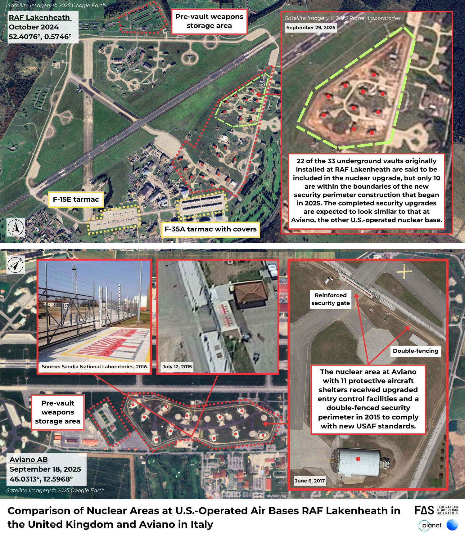 Comparison of Security for Nuclear Areas at U.S.-Operated Air Bases RAF Lakenheath (United Kingdom) and Aviano (Italy)
