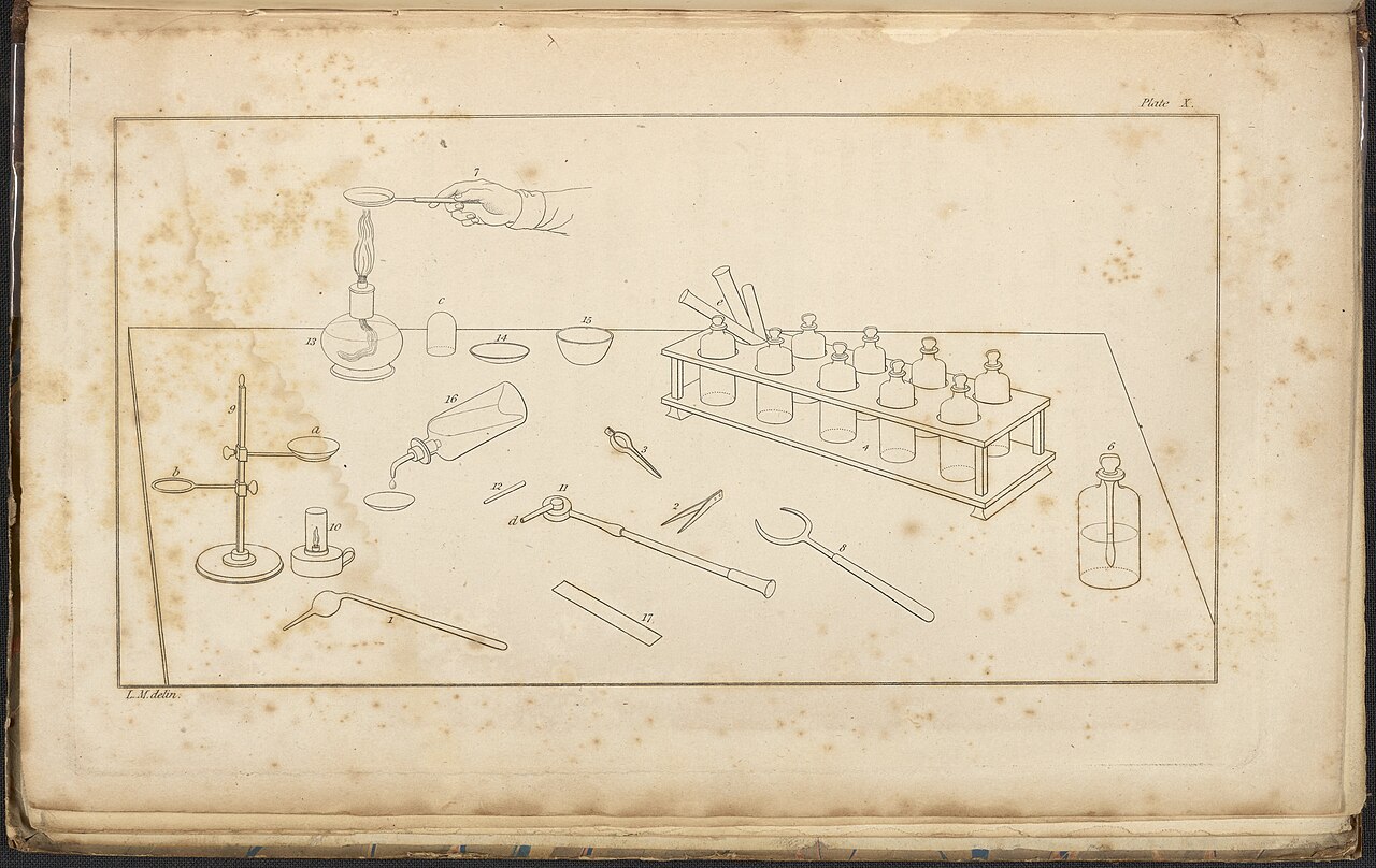 Science History Institute, Public domain, via Wikimedia Commons