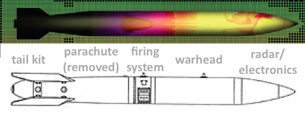 B61-12compare