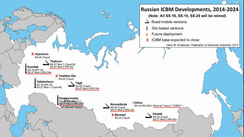 Intercontinental Ballistic Missile Sites