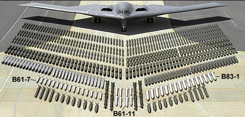 B-2, Stealth Technology, Long-Range Capability & Strategic Defense