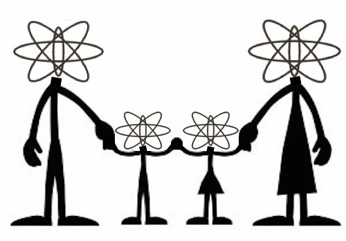 nuclearfamily