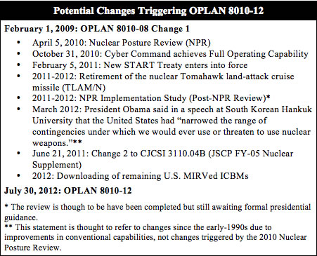 oplan8010-12tb1